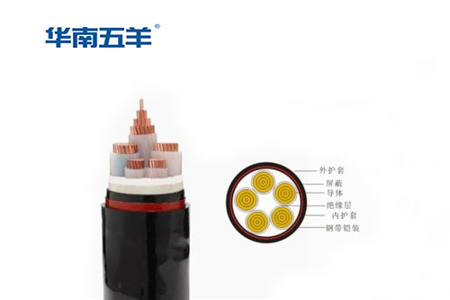 低烟无卤环保型电缆