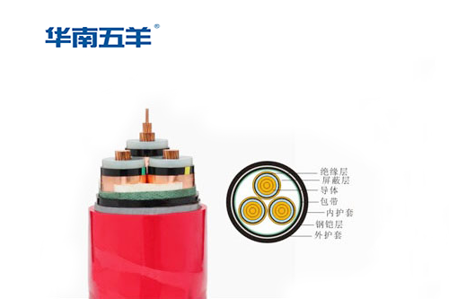 低烟无卤环保型电缆