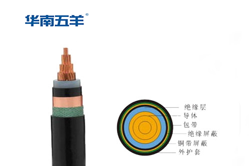 0.6 1KV 电力电缆